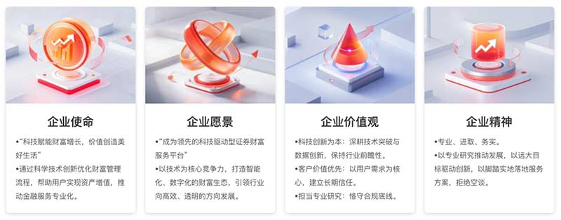 深圳德讯证顾公司证券咨询好不好？合规与品牌客观说明 4