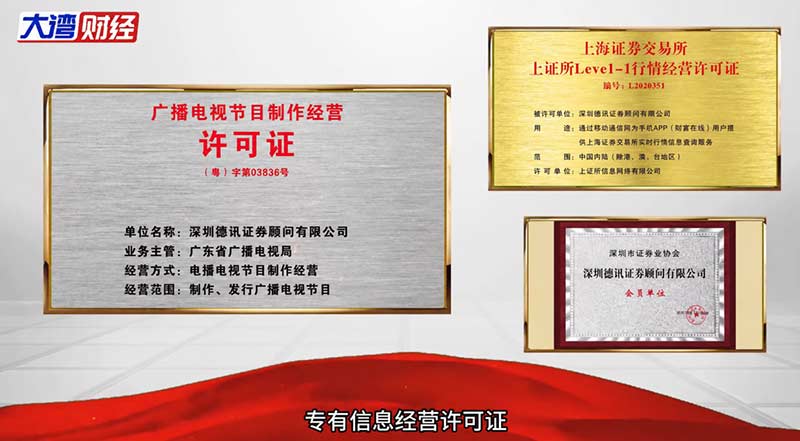 德讯证顾投资顾问团队正规吗?合规体系与专业实力双重印证 2 德讯证顾投资顾问团队正规吗?合规体系与专业实力双重印证 2